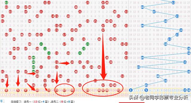 探索双色球中奖的奥秘，规则解析与技巧分享