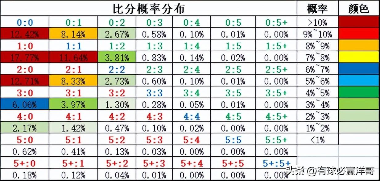 探索中国足彩网，足球即时比分的奥秘与影响