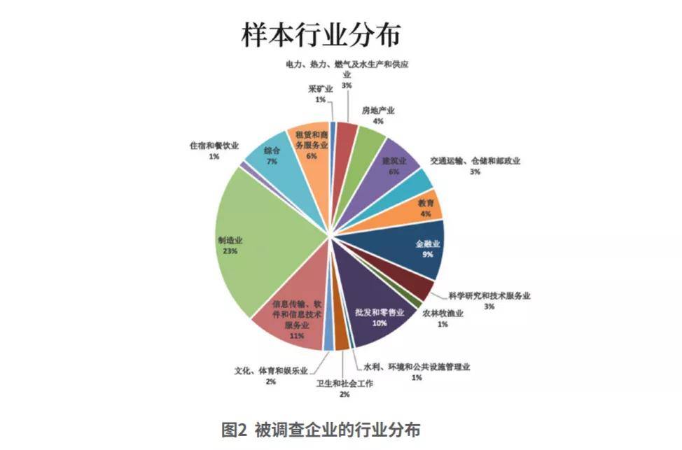 今日疫情最新消息数据，全球抗疫进展与挑战