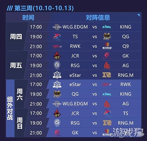 意乙积分榜2019/5，小联赛大舞台，群雄逐鹿的赛季回顾