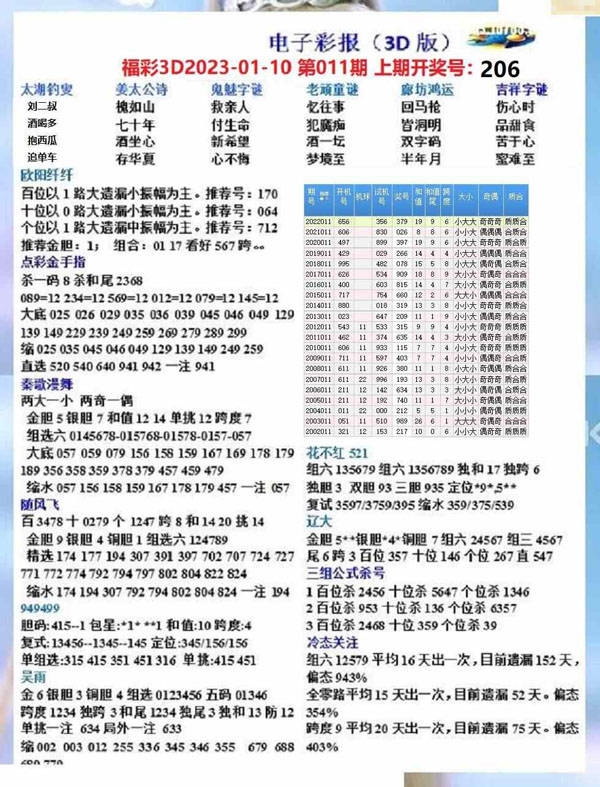 今晚3D模拟开奖号码，揭秘数字背后的奥秘与乐趣