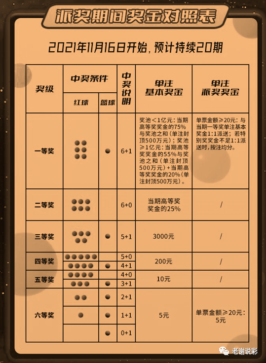 彩界二驴的双胆,揭秘彩票界的独特投注策略
