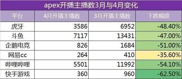 探索P3和值走势图，新浪爱彩的数字奥秘