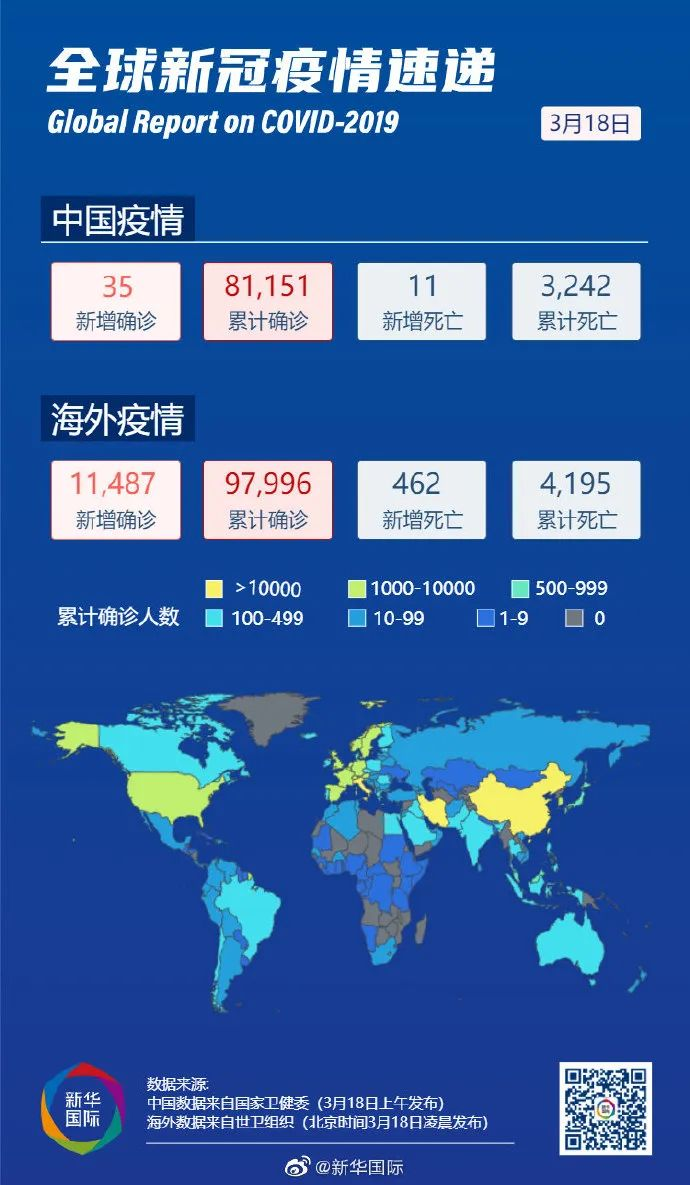海外疫情最新动态，全球抗疫形势的复杂图景