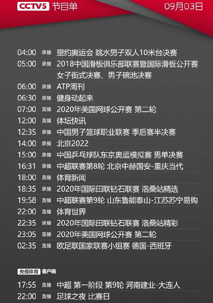 今日CCTV5节目单，体育迷的盛宴，精彩不容错过