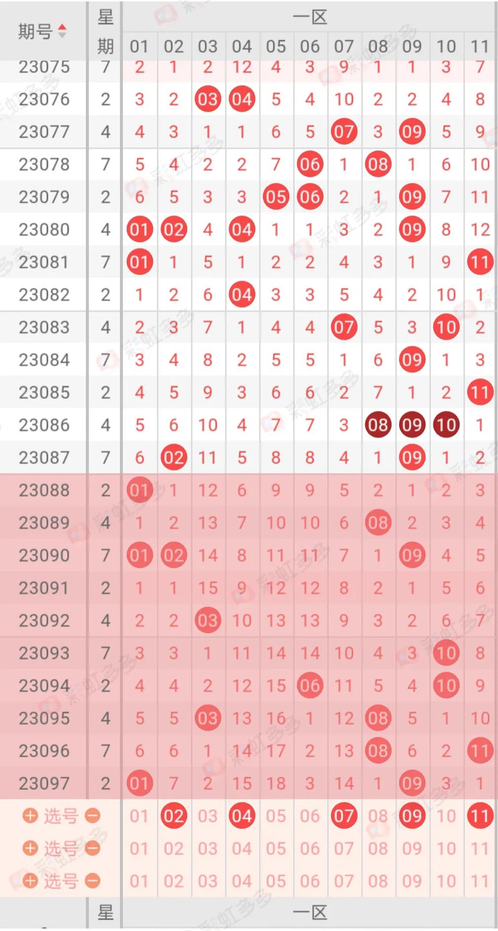 探索双色球全国联销图，今天23098期的精彩揭秘