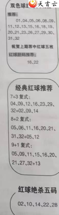 探索双色球全国联销的魅力，今日23049期高清图解析