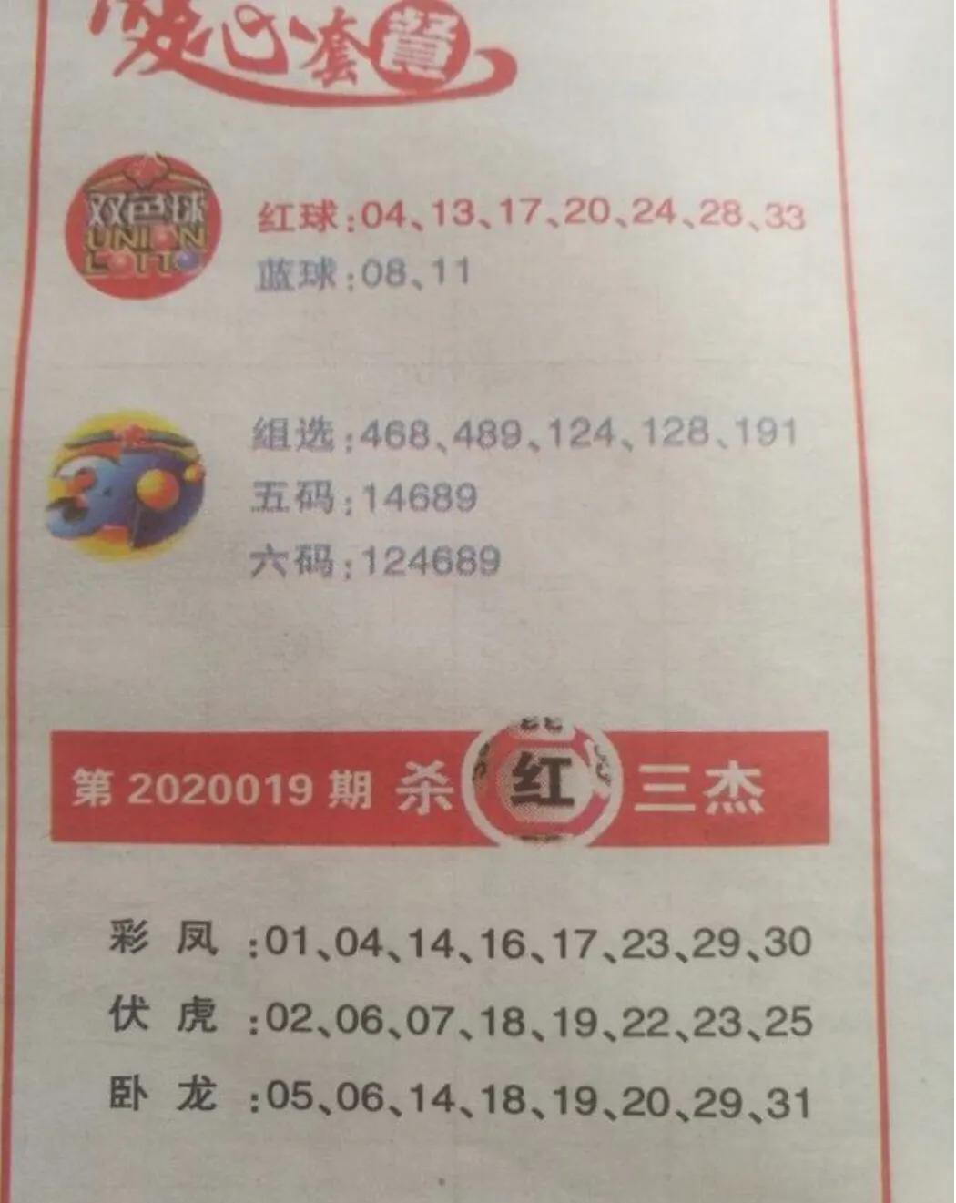 2019年双色球全国联销图高清解析，揭秘中奖秘诀与未来趋势