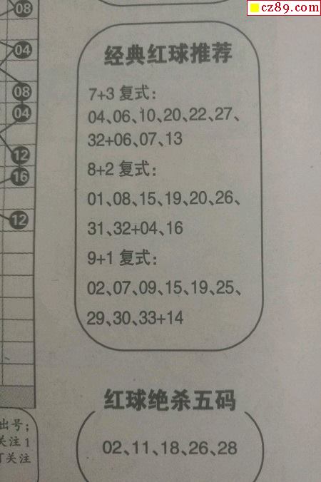 2018年双色球全国联销图高清解析，揭秘5月第3期开奖奥秘