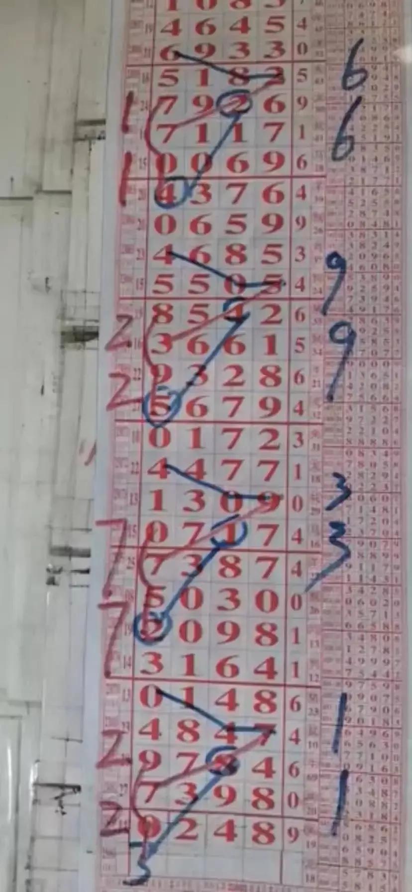 排列五专家预测，9月精准策略，20/7数字组合的奥秘