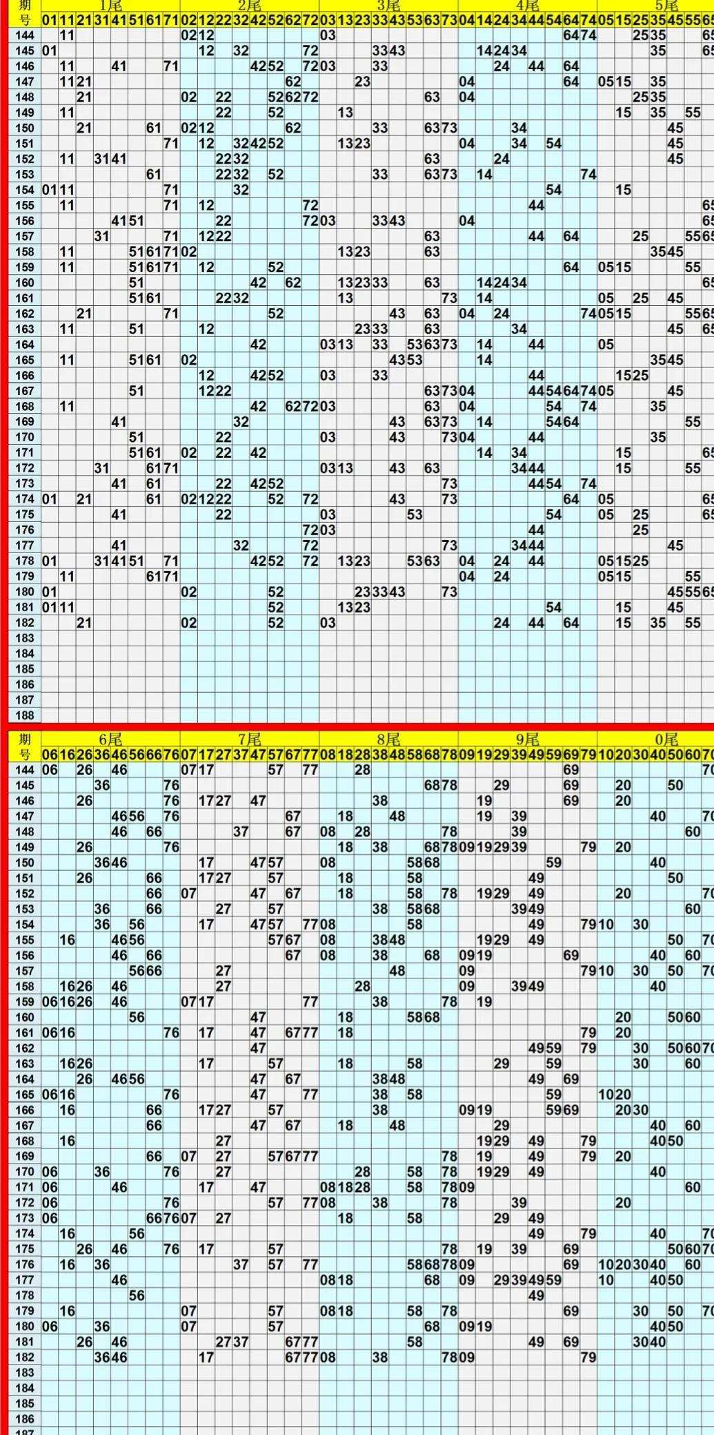 河北省快三基本走势图，揭秘数字背后的奥秘