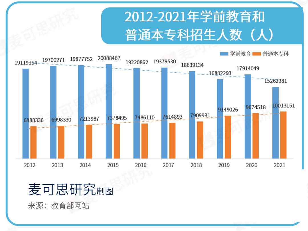 2035年的高考，重塑教育公平与未来的新篇章