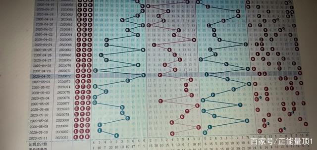 福彩3D开奖走势连线图专业版，揭秘数字背后的奥秘