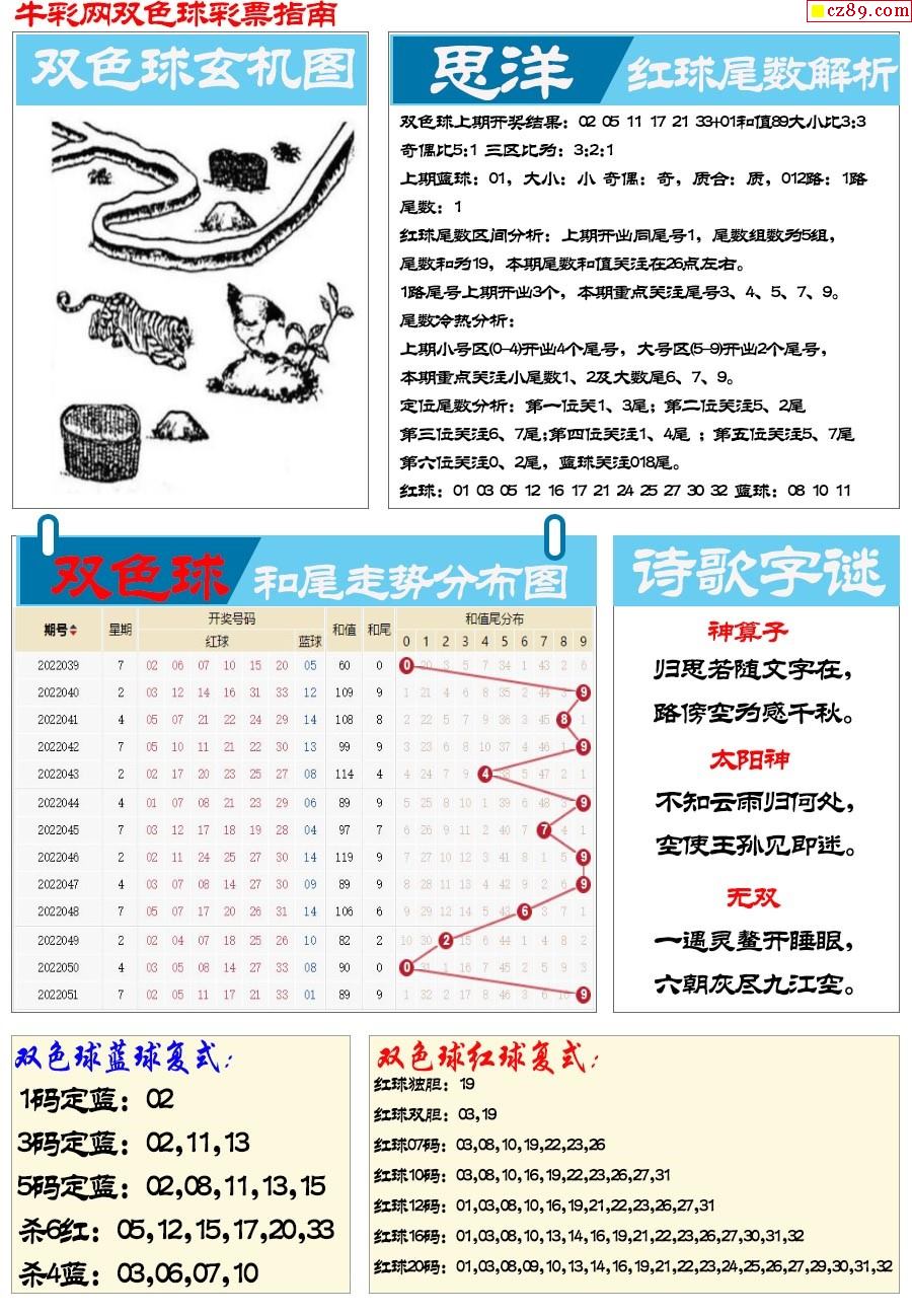 貂蝉双色球，揭秘7字迷的定胆杀号术