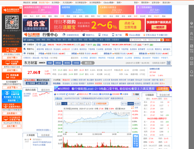东方财富网，行情中心的金融信息枢纽