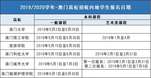 2036年澳门今晚的幸运选择，理性与智慧的投注策略