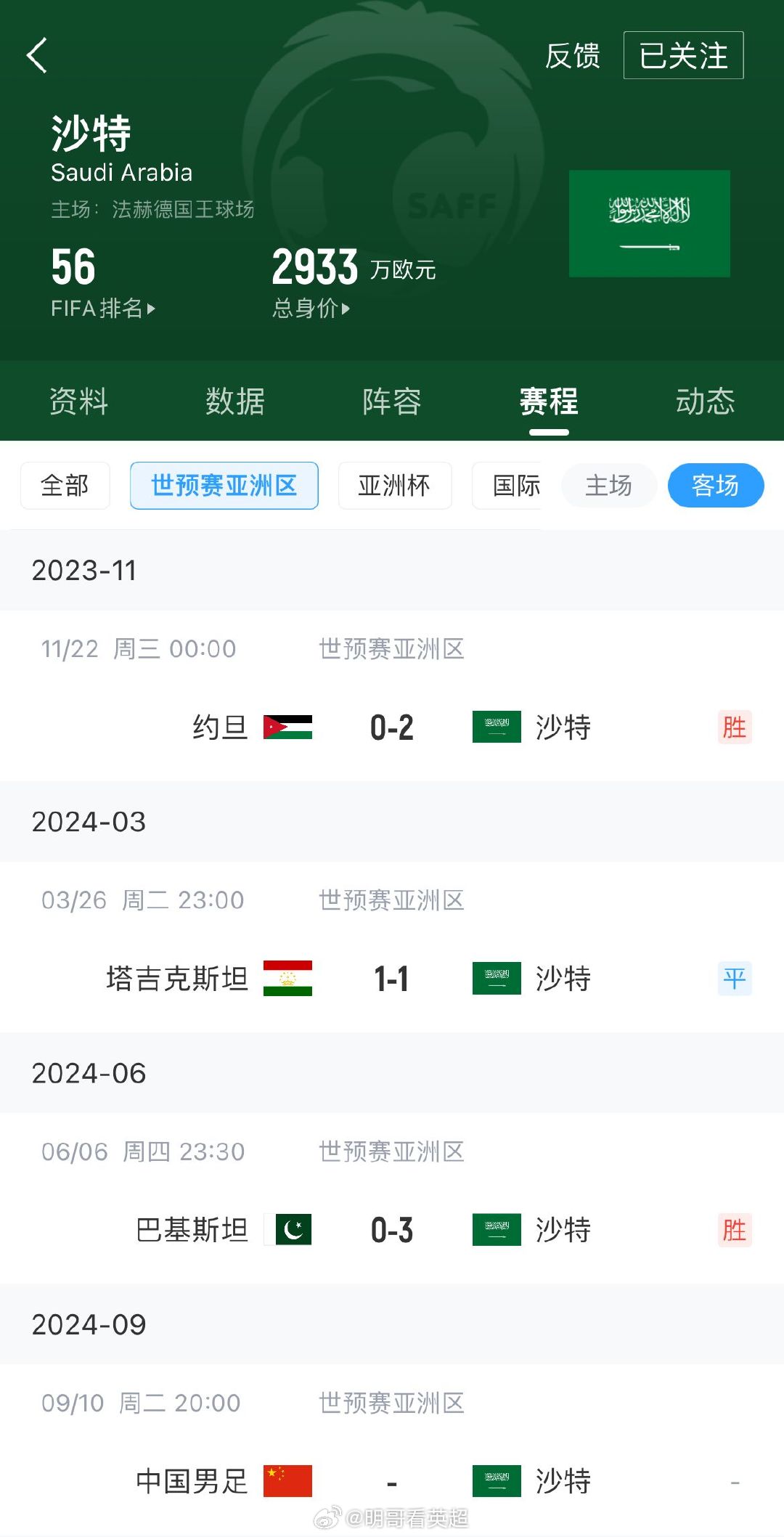 中沙足球比赛结果