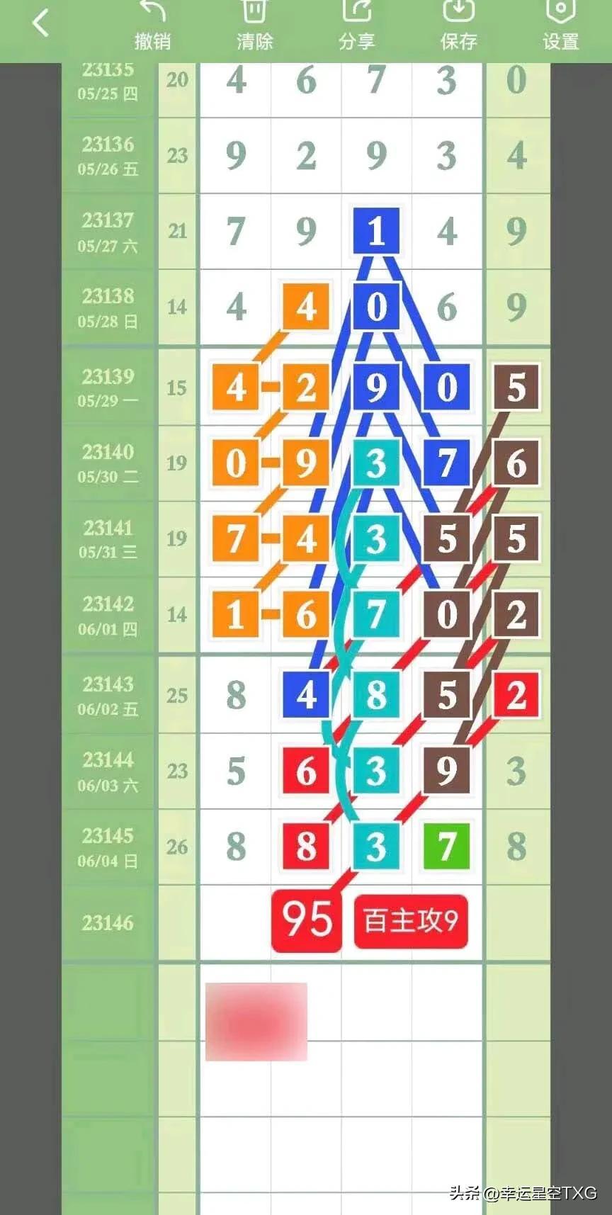 十一运夺金出号走势图，新浪体育的数字盛宴与彩民智慧
