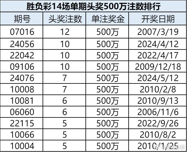 天津十一选五，揭秘开奖背后的奥秘与乐趣