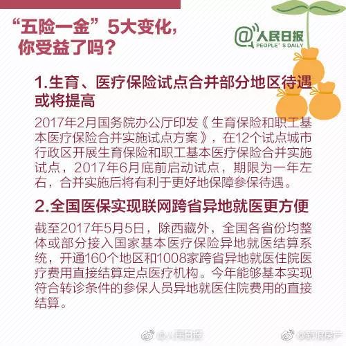 五险一金，你了解多少？