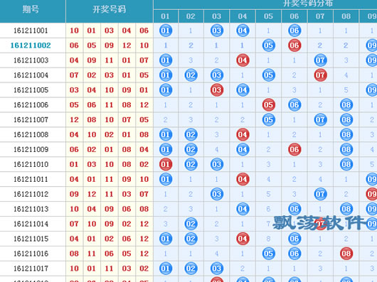四川欢乐12开奖走势，探寻数字背后的奥秘与乐趣