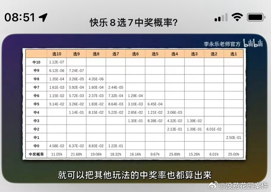 快乐8名家推荐汇总，解锁数字游戏的无限乐趣