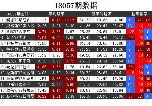 3D缩水过滤软件,手机安卓版—打造高效、精准的模型处理新体验