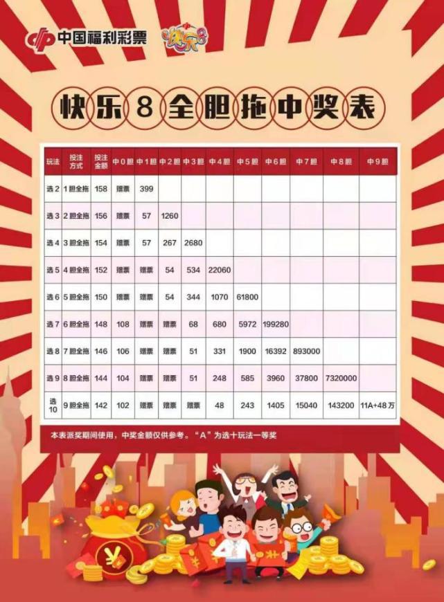 四川彩民的快乐源泉,揭秘快乐8游戏