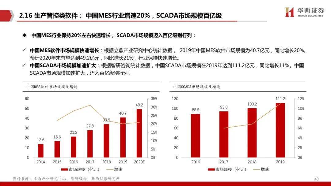 彩吧网P3历史试机号,揭秘背后的数据与趋势