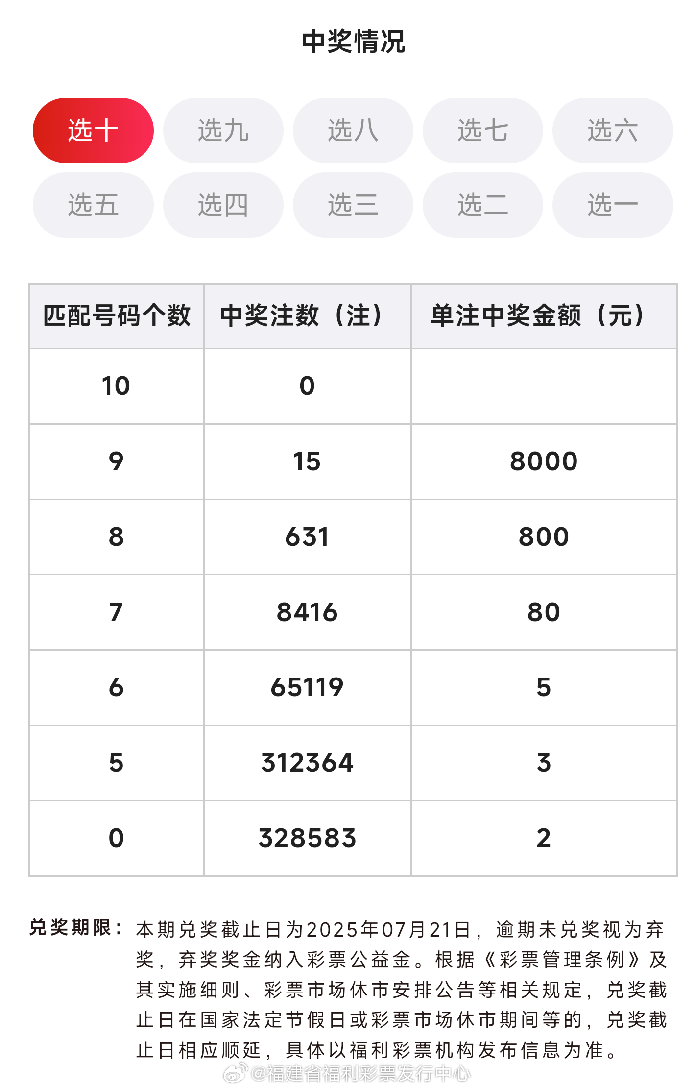 福彩快乐12,揭秘开奖背后的精彩瞬间